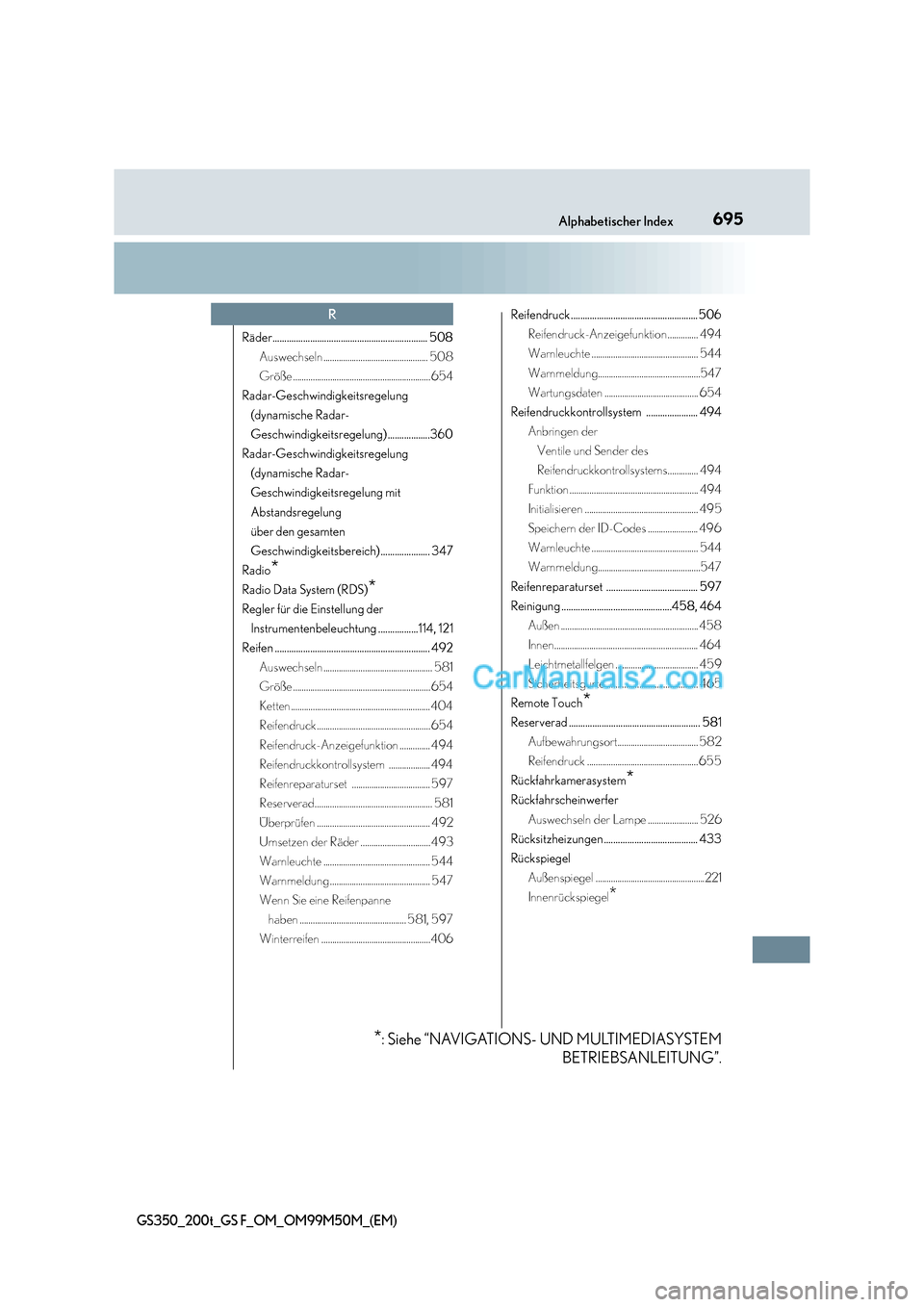 Lexus GS F 2016  Betriebsanleitung (in German) 695Alphabetischer Index
GS350_200t_GS F_OM_OM99M50M_(EM)
Räder.................................................................. 508Auswechseln ................................................ 508
Gr
