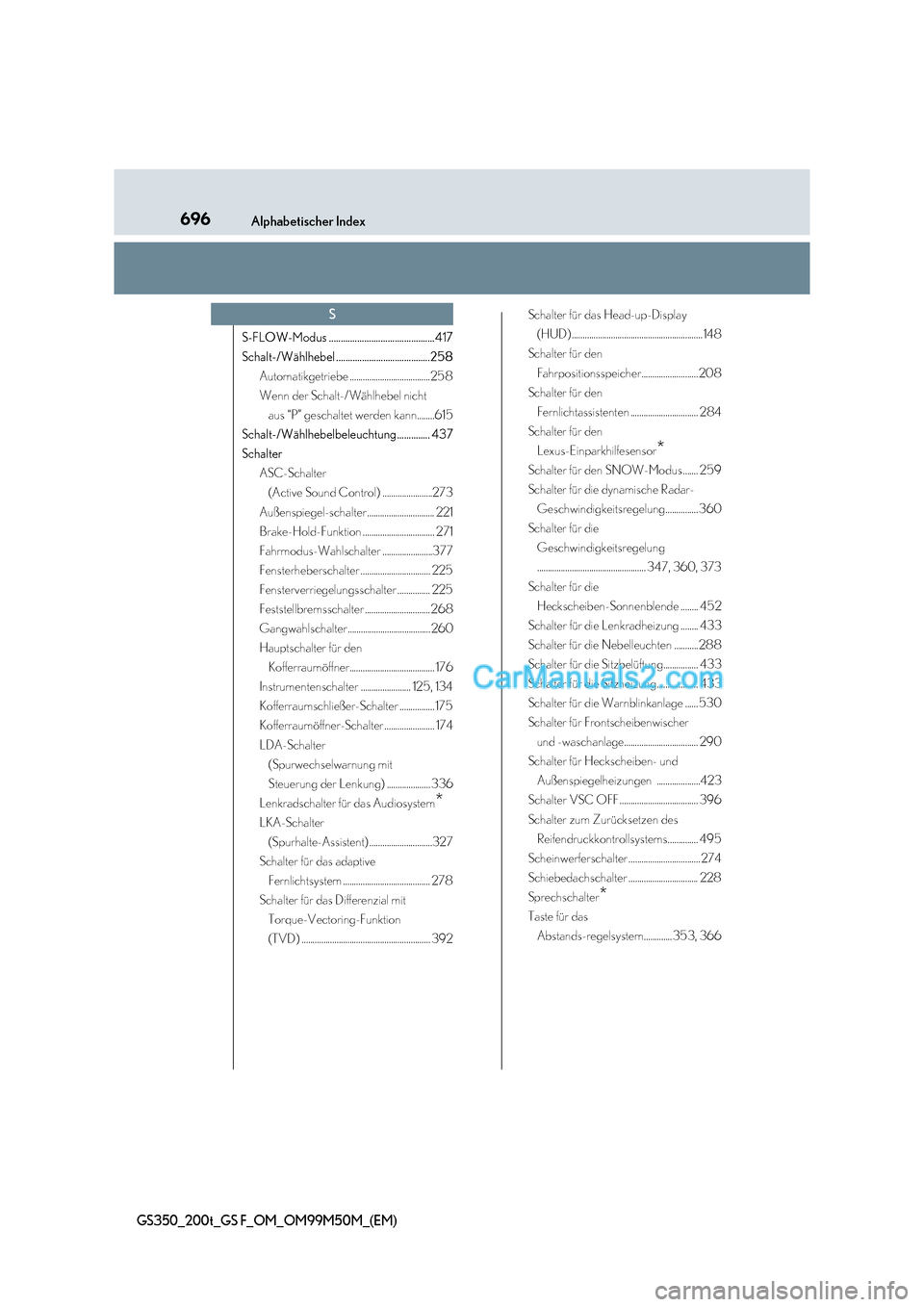 Lexus GS F 2016  Betriebsanleitung (in German) 696Alphabetischer Index
GS350_200t_GS F_OM_OM99M50M_(EM)
S-FLOW-Modus .............................................417
Schalt-/Wählhebel ........................................258Automatikgetriebe .