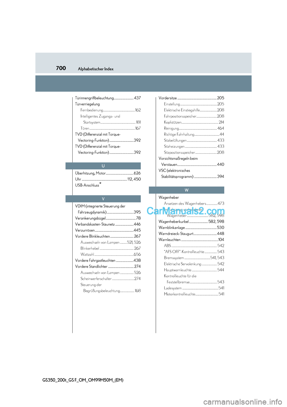 Lexus GS F 2016  Betriebsanleitung (in German) 700Alphabetischer Index
GS350_200t_GS F_OM_OM99M50M_(EM)
Türinnengriffbeleuchtung........................... 437
TürverriegelungFernbedienung............................................... 162
Intel