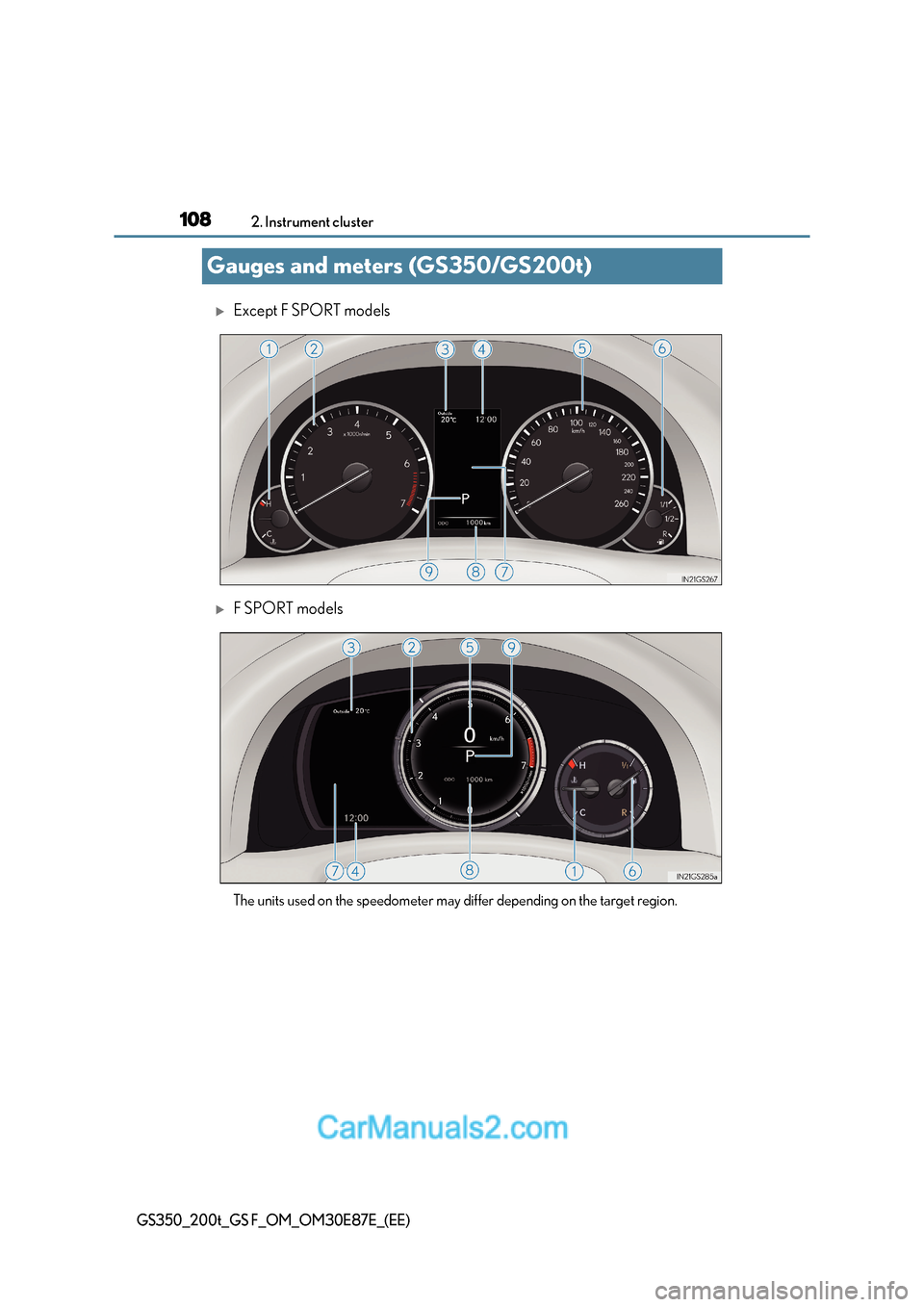 Lexus GS F 2015  Owners Manuals 1082. Instrument cluster
GS350_200t_GS F_OM_OM30E87E_(EE)
Gauges and meters (GS350/GS200t)
�XExcept F SPORT models
�XF SPORT models
The units used on the speedometer may differ depending on the target