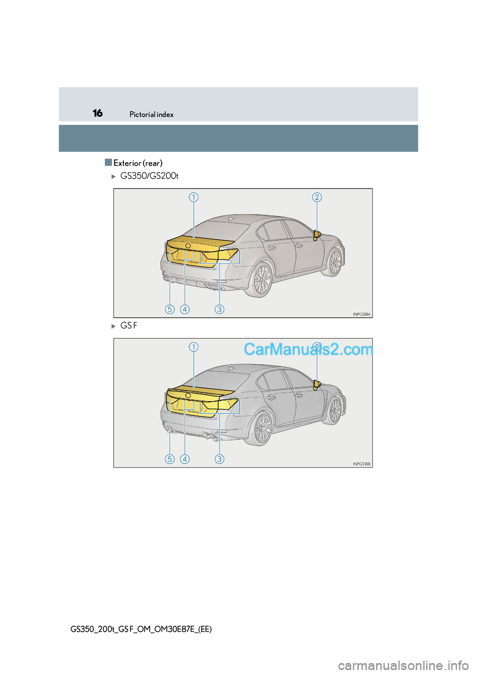 Lexus GS F 2015  s User Guide 16Pictorial index
GS350_200t_GS F_OM_OM30E87E_(EE)
■Exterior (rear)
�XGS350/GS200t
�XGS F  