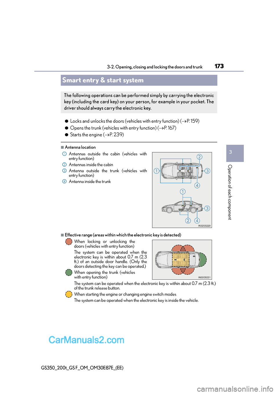 Lexus GS F 2015  Owners Manuals 173
3
3-2. Opening, closing and locking the doors and trunk
Operation of each component
GS350_200t_GS F_OM_OM30E87E_(EE)
Smart entry & start system
●Locks and unlocks the doors (vehicles with entry 