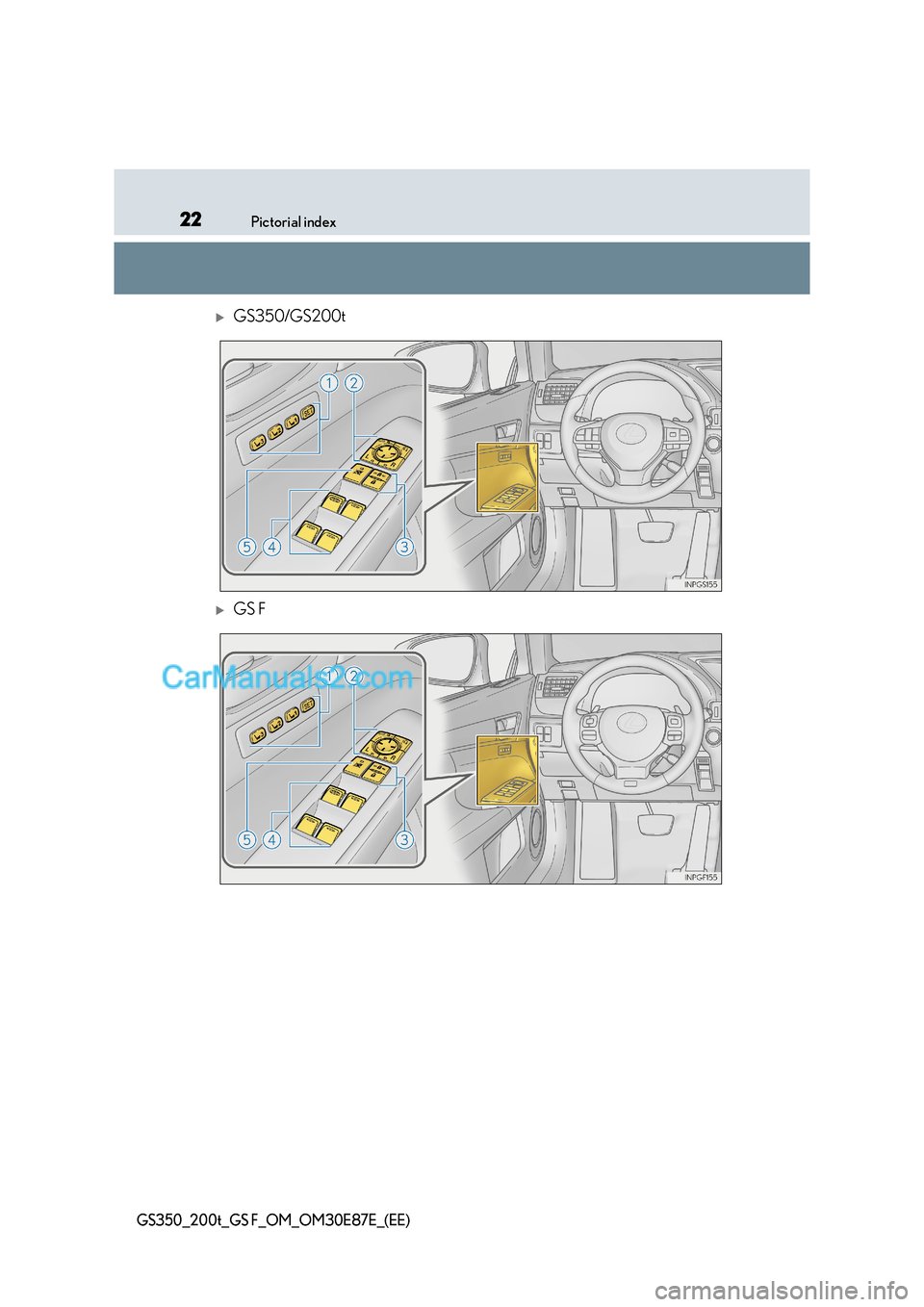 Lexus GS F 2015  s Owners Guide 22Pictorial index
GS350_200t_GS F_OM_OM30E87E_(EE)
�XGS350/GS200t
�XGS F  