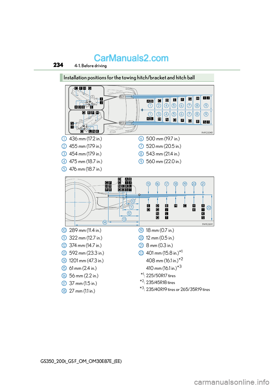 Lexus GS F 2015  Owners Manuals 2344-1. Before driving
GS350_200t_GS F_OM_OM30E87E_(EE)
Installation positions for the towing hitch/bracket and hitch ball
436 mm (17.2 in.)
455 mm (17.9 in.)
454 mm (17.9 in.)
475 mm (18.7 in.)
476 m