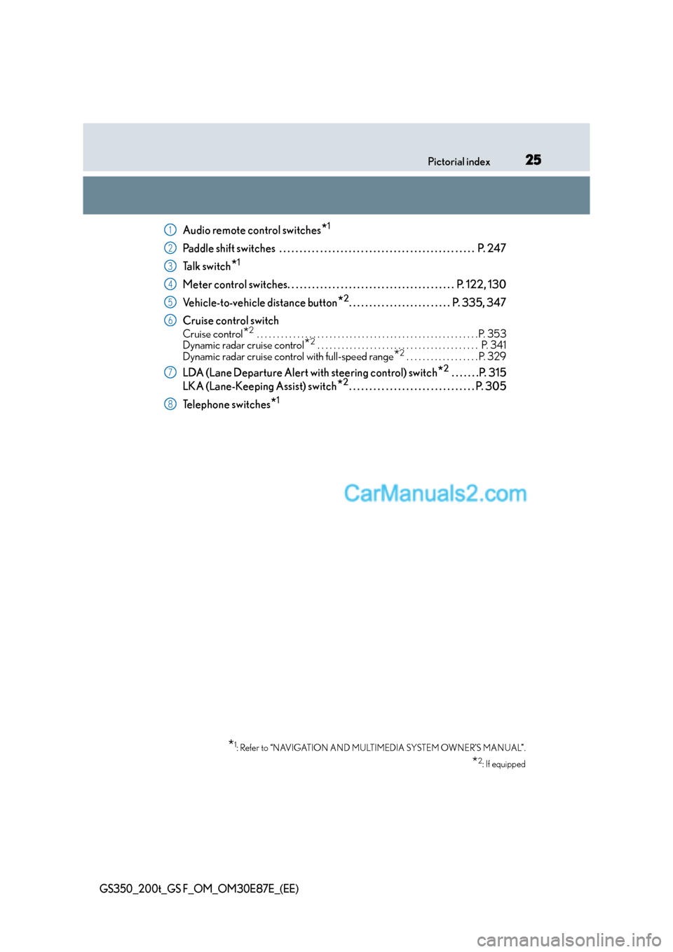 Lexus GS F 2015  Owners Manuals 25Pictorial index
GS350_200t_GS F_OM_OM30E87E_(EE)
Audio remote control switches*1
Paddle shift switches  . . . . . . . . . . . . . . . . . . . . . . . . . . . . . . . . . . . . . . . . . . . . . . . 