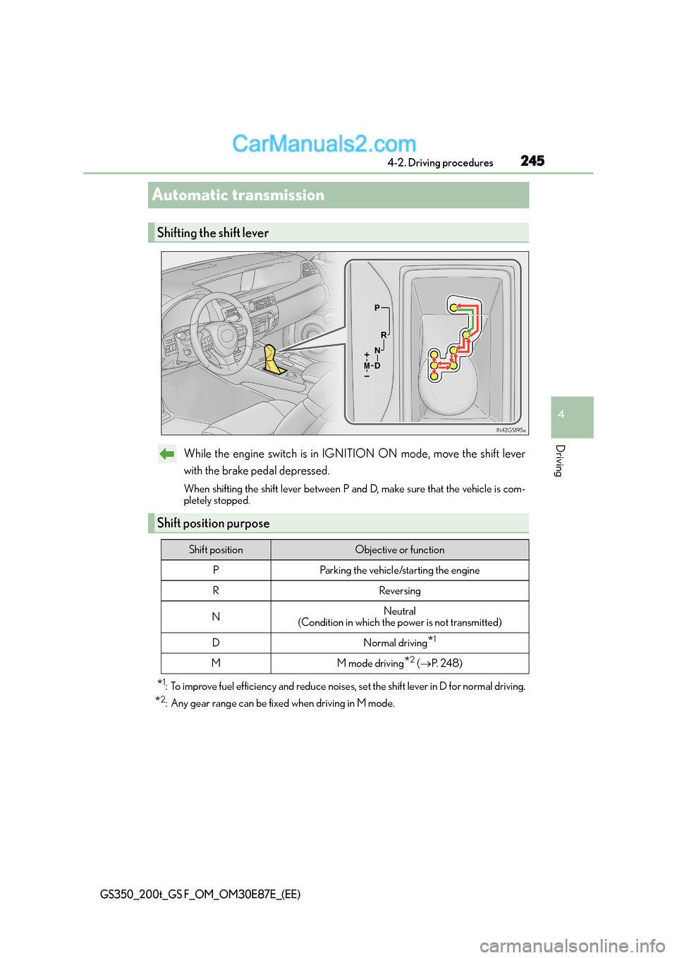 Lexus GS F 2015 Owners Manuals 245
4
4-2. Driving procedures
Driving
GS350_200t_GS F_OM_OM30E87E_(EE)
Automatic transmission
While the engine switch is in IGNITION ON mode, move the shift lever
with the brake pedal depressed.
When Lexus GS F 2015 Owners Manuals 245
4
4-2. Driving procedures
Driving
GS350_200t_GS F_OM_OM30E87E_(EE)
Automatic transmission
While the engine switch is in IGNITION ON mode, move the shift lever
with the brake pedal depressed.
When