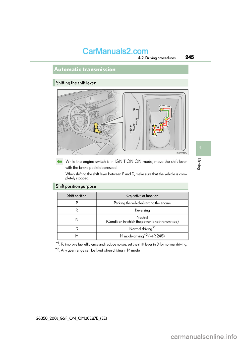 Lexus GS F 2015  Owners Manuals 245
4
4-2. Driving procedures
Driving
GS350_200t_GS F_OM_OM30E87E_(EE)
Automatic transmission
While the engine switch is in IGNITION ON mode, move the shift lever
with the brake pedal depressed.
When 
