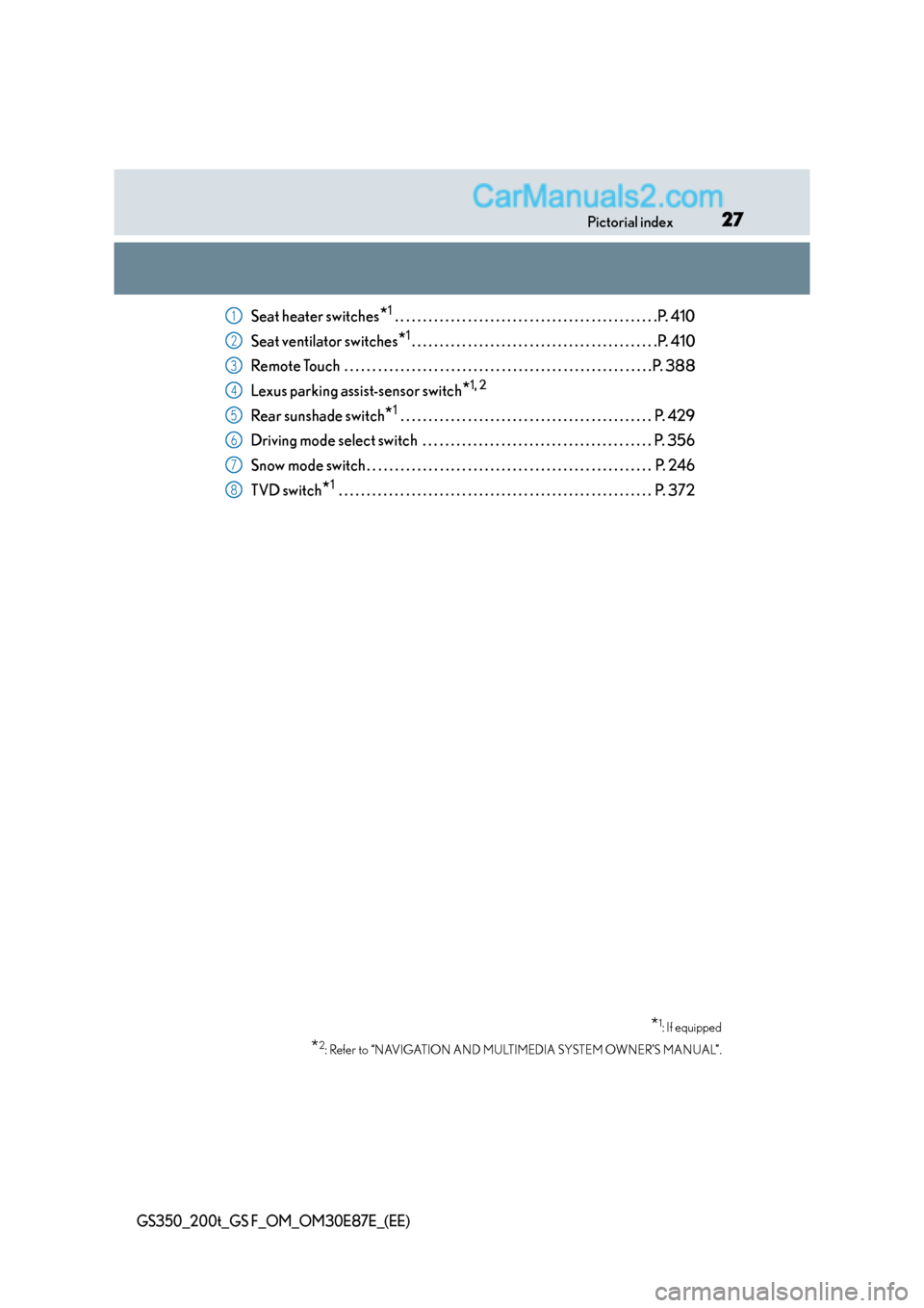 Lexus GS F 2015  Owners Manuals 27Pictorial index
GS350_200t_GS F_OM_OM30E87E_(EE)
Seat heater switches*1 . . . . . . . . . . . . . . . . . . . . . . . . . . . . . . . . . . . . . . . . . . . . . . .P. 410
Seat ventilator switches
*