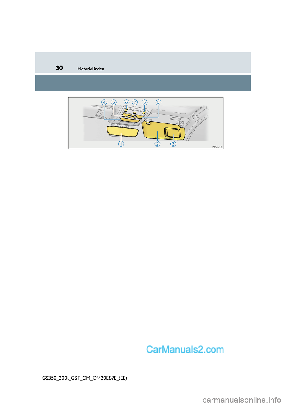 Lexus GS F 2015  s Owners Guide 30Pictorial index
GS350_200t_GS F_OM_OM30E87E_(EE)  