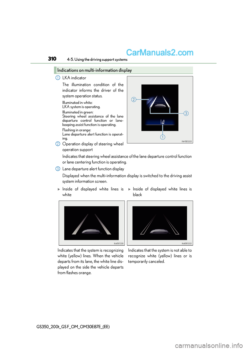 Lexus GS F 2015 Owners Manuals 3104-5. Using the driving support systems
GS350_200t_GS F_OM_OM30E87E_(EE)
LKA indicator
The illumination condition of the
indicator informs the driver of the
system operation status.
Illuminated in w Lexus GS F 2015 Owners Manuals 3104-5. Using the driving support systems
GS350_200t_GS F_OM_OM30E87E_(EE)
LKA indicator
The illumination condition of the
indicator informs the driver of the
system operation status.
Illuminated in w