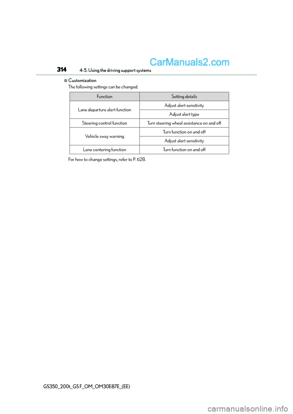 Lexus GS F 2015  Owners Manuals 3144-5. Using the driving support systems
GS350_200t_GS F_OM_OM30E87E_(EE)
■Customization
The following settings can be changed.
For how to change settings, refer to P. 628.
FunctionSetting details
