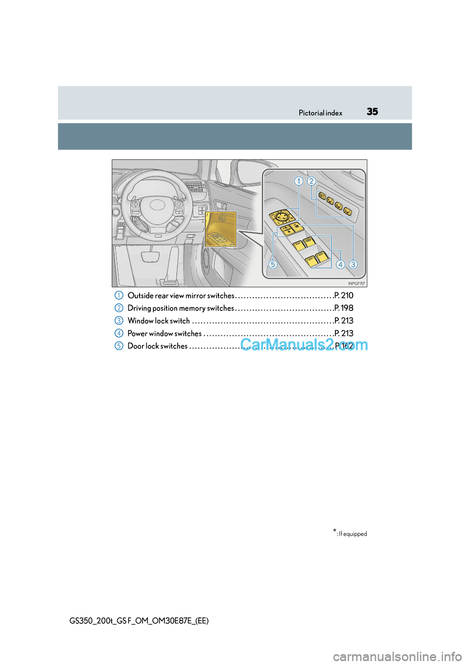Lexus GS F 2015 s Owners Guide 35Pictorial index
GS350_200t_GS F_OM_OM30E87E_(EE)
Outside rear view mirror switches . . . . . . . . . . . . . . . . . . . . . . . . . . . . . . . . . . .P. 210
Driving position memory switches . . . Lexus GS F 2015 s Owners Guide 35Pictorial index
GS350_200t_GS F_OM_OM30E87E_(EE)
Outside rear view mirror switches . . . . . . . . . . . . . . . . . . . . . . . . . . . . . . . . . . .P. 210
Driving position memory switches . . .