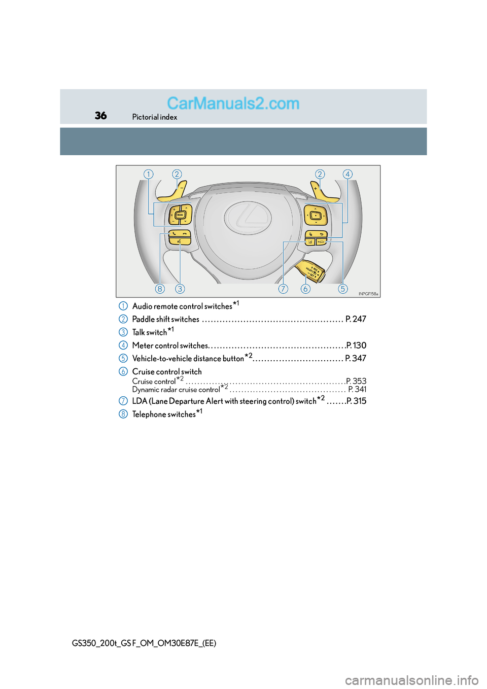 Lexus GS F 2015  Owners Manuals 36Pictorial index
GS350_200t_GS F_OM_OM30E87E_(EE)
Audio remote control switches*1
Paddle shift switches  . . . . . . . . . . . . . . . . . . . . . . . . . . . . . . . . . . . . . . . . . . . . . . . 