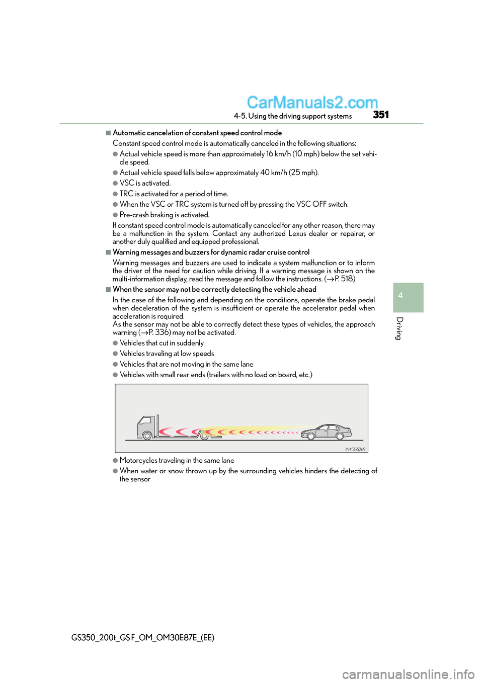 Lexus GS F 2015  s User Guide 3514-5. Using the driving support systems
4
Driving
GS350_200t_GS F_OM_OM30E87E_(EE)
■Automatic cancelation of constant speed control mode
Constant speed control mode is automatically canceled in th