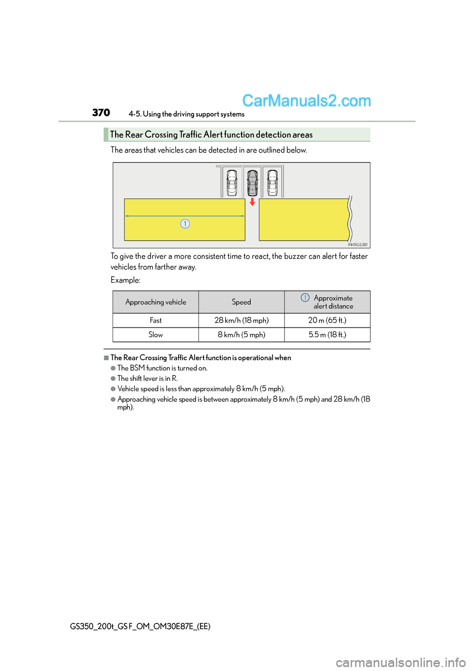 Lexus GS F 2015  Owners Manuals 3704-5. Using the driving support systems
GS350_200t_GS F_OM_OM30E87E_(EE)
The areas that vehicles can be detected in are outlined below.
To give the driver a more consistent time to react, the buzzer