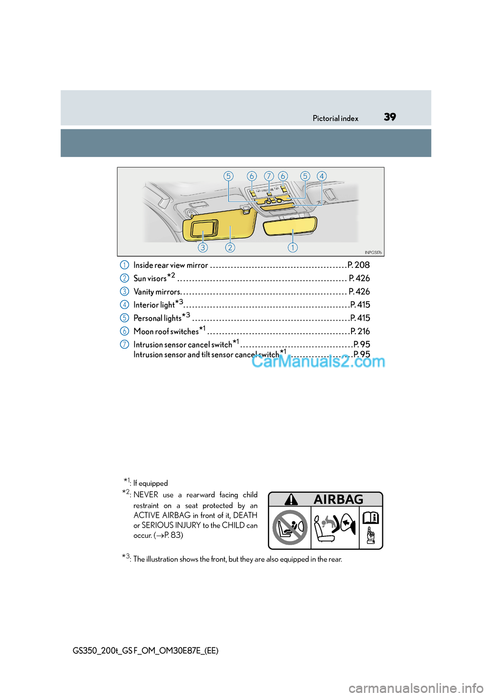 Lexus GS F 2015  Owners Manuals 39Pictorial index
GS350_200t_GS F_OM_OM30E87E_(EE)
Inside rear view mirror  . . . . . . . . . . . . . . . . . . . . . . . . . . . . . . . . . . . . . . . . . . . . . . P. 208
Sun visors
*2 . . . . . .