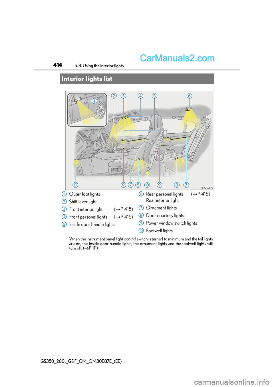Lexus GS F 2015 Owners Manuals 4145-3. Using the interior lights
GS350_200t_GS F_OM_OM30E87E_(EE)
Interior lights list
When the instrument panel light control switch is turned to minimum and the tail lights
are on, the inside door Lexus GS F 2015 Owners Manuals 4145-3. Using the interior lights
GS350_200t_GS F_OM_OM30E87E_(EE)
Interior lights list
When the instrument panel light control switch is turned to minimum and the tail lights
are on, the inside door