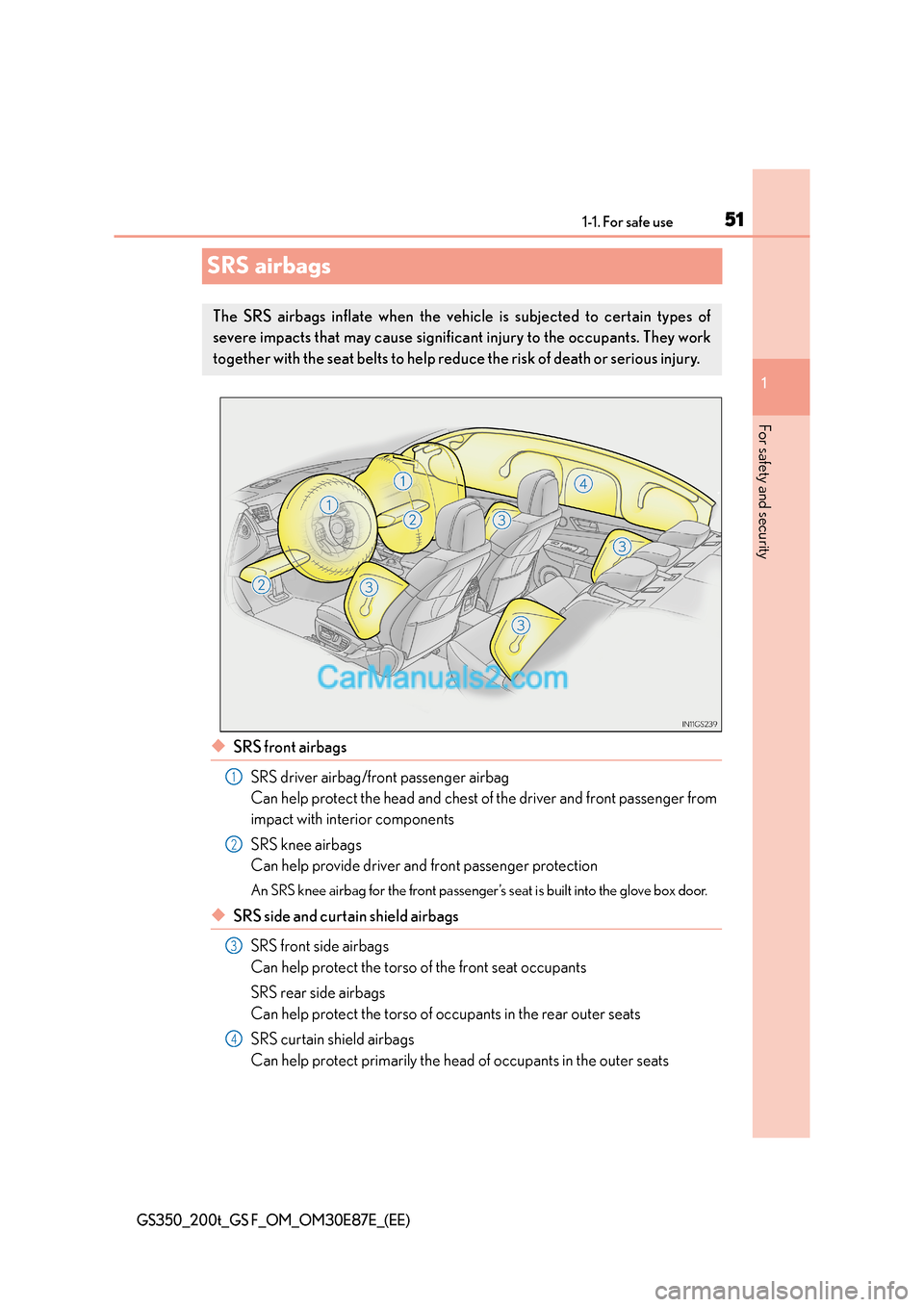 Lexus GS F 2015  Owners Manuals 511-1. For safe use
1
GS350_200t_GS F_OM_OM30E87E_(EE)
For safety and security
SRS airbags
◆SRS front airbagsSRS driver airbag/front passenger airbag
Can help protect the head and chest of the drive