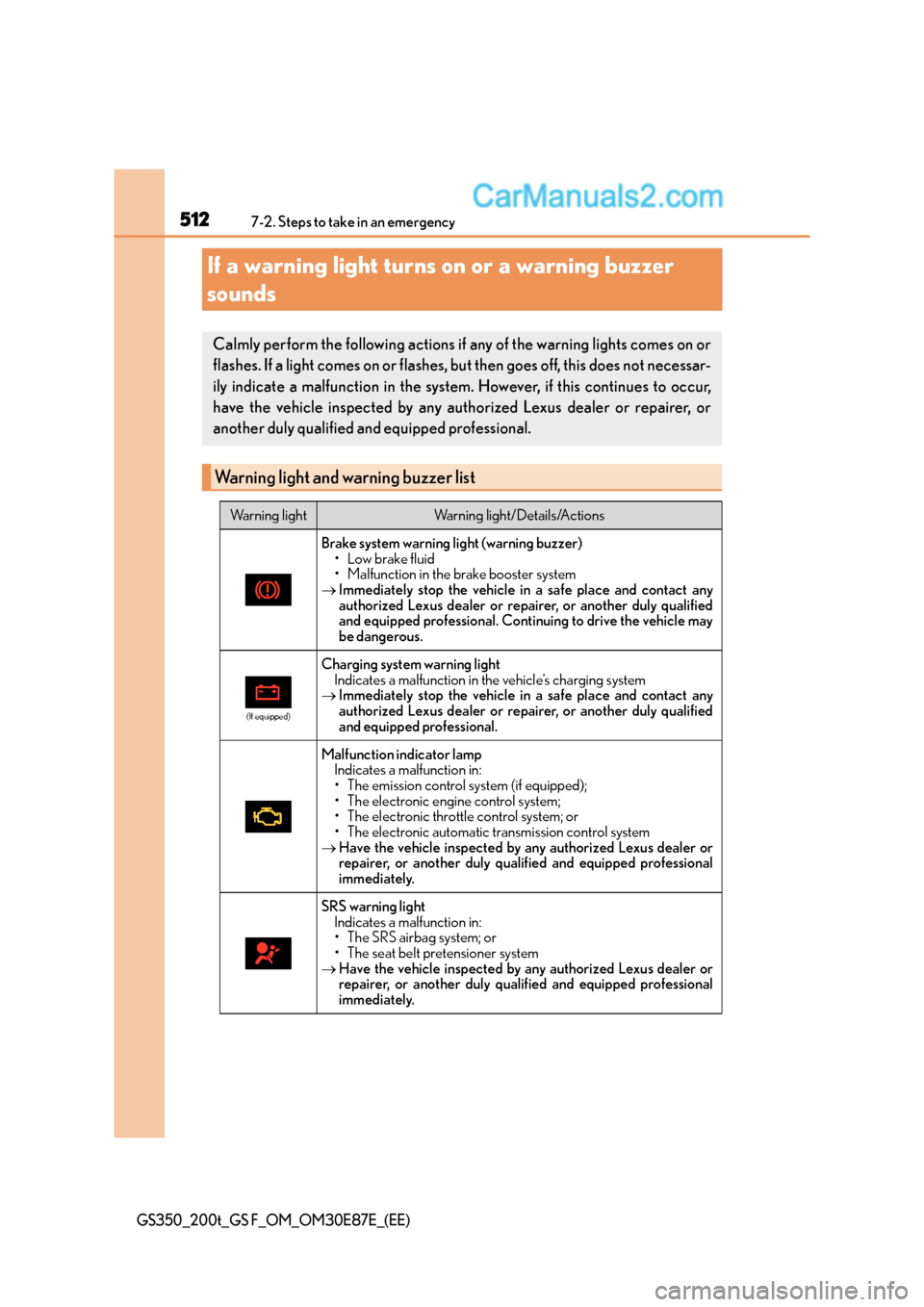 Lexus GS F 2015  Owners Manuals 5127-2. Steps to take in an emergency
GS350_200t_GS F_OM_OM30E87E_(EE)
If a warning light turns on or a warning buzzer 
sounds
Calmly perform the following actions if any of the warning lights comes o