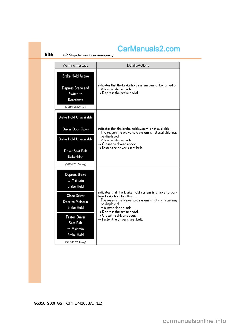Lexus GS F 2015 Owners Manuals 5367-2. Steps to take in an emergency
GS350_200t_GS F_OM_OM30E87E_(EE)
(GS350/GS200t only)
Indicates that the brake hold system cannot be turned offA buzzer also sounds.
→ Depress the brake pedal.
( Lexus GS F 2015 Owners Manuals 5367-2. Steps to take in an emergency
GS350_200t_GS F_OM_OM30E87E_(EE)
(GS350/GS200t only)
Indicates that the brake hold system cannot be turned offA buzzer also sounds.
→ Depress the brake pedal.
(