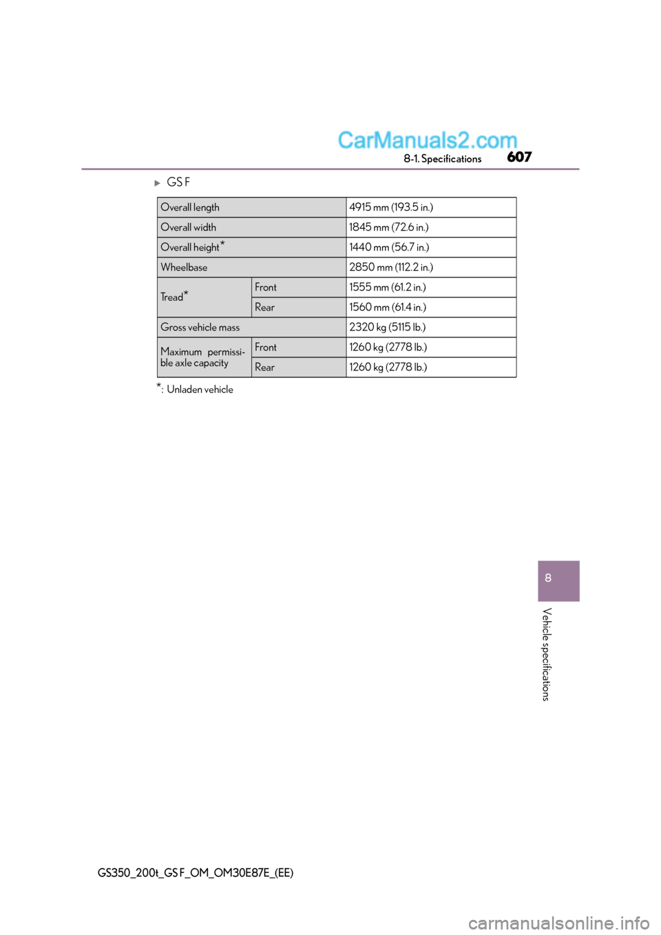 Lexus GS F 2015  Owners Manuals 607
8
8-1. Specifications
Vehicle specifications
GS350_200t_GS F_OM_OM30E87E_(EE)
�XGS F
*:Unladen vehicle
Overall length 4915 mm (193.5 in.)
Overall width 1845 mm (72.6 in.)
Overall height*1440 mm (5