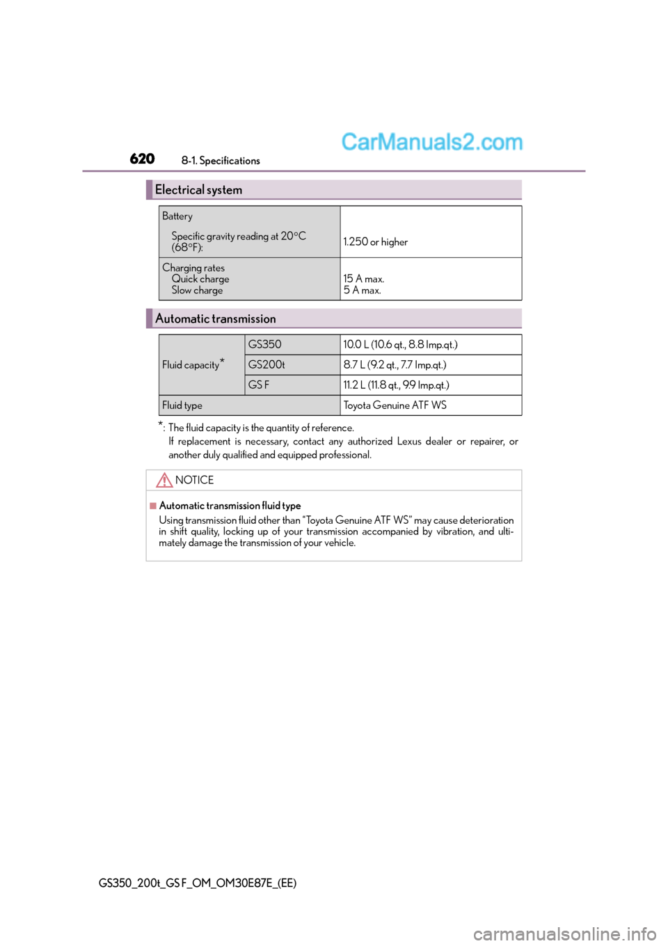 Lexus GS F 2015  Owners Manuals 6208-1. Specifications
GS350_200t_GS F_OM_OM30E87E_(EE)
*: The fluid capacity is the quantity of reference.If replacement is necessary, contact any authorized Lexus dealer or repairer, or
another duly