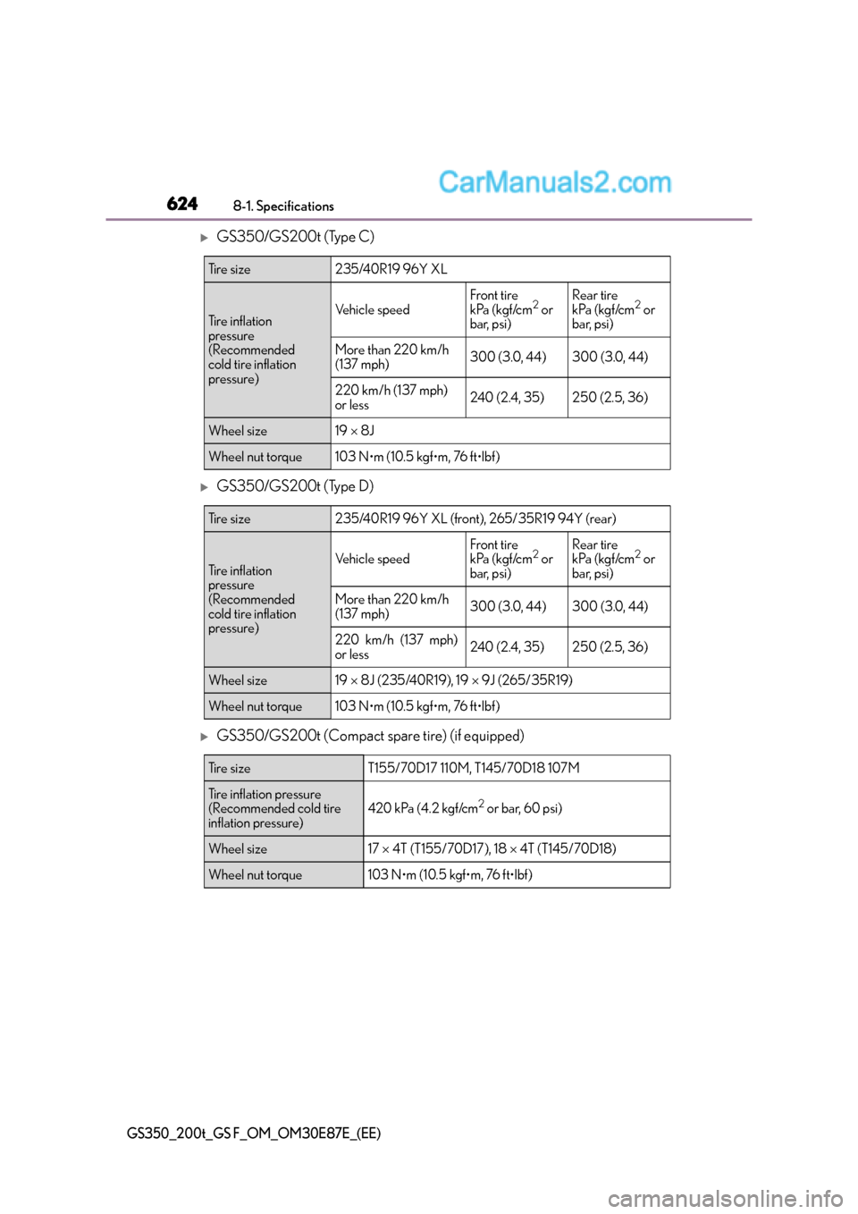 Lexus GS F 2015  s Workshop Manual 6248-1. Specifications
GS350_200t_GS F_OM_OM30E87E_(EE)
�XGS350/GS200t (Type C)
�XGS350/GS200t (Type D)
�XGS350/GS200t (Compact spare tire) (if equipped)
Ti r e  s i z e235/40R19 96Y XL
Tire inflation