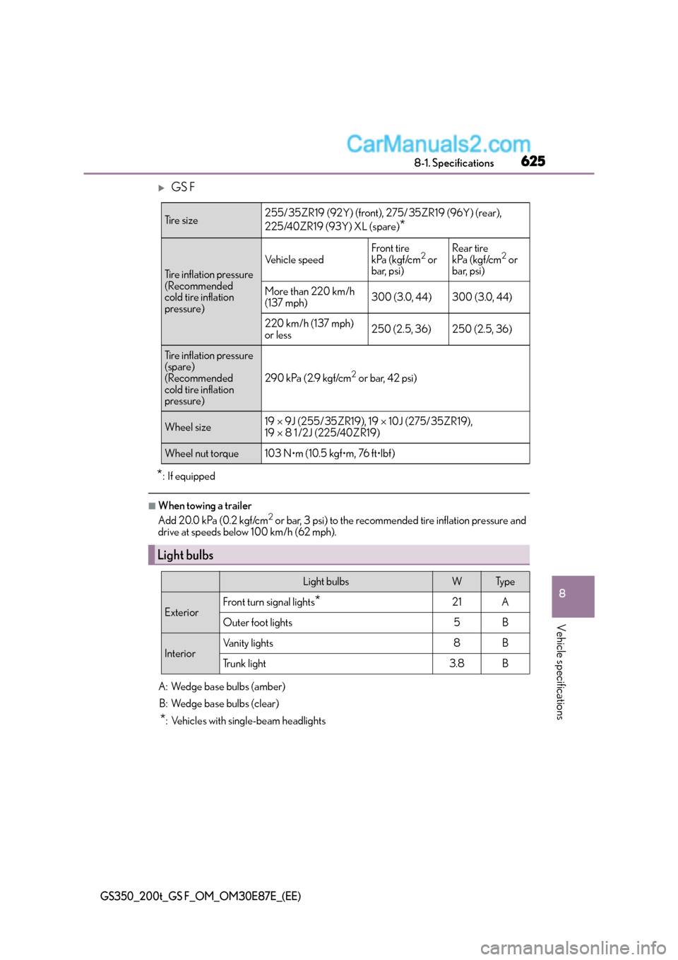 Lexus GS F 2015  Owners Manuals 625
8
8-1. Specifications
Vehicle specifications
GS350_200t_GS F_OM_OM30E87E_(EE)
�XGS F
*: If equipped
■When towing a trailer
Add 20.0 kPa (0.2 kgf/cm2 or bar, 3 psi) to the recommended tire inflat