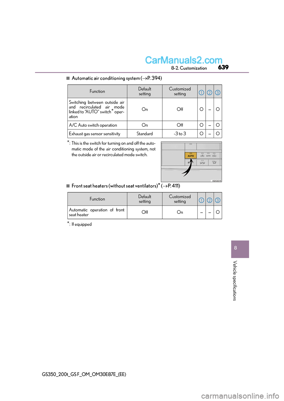 Lexus GS F 2015  Owners Manuals 639
8
8-2. Customization
Vehicle specifications
GS350_200t_GS F_OM_OM30E87E_(EE)
■Automatic air conditioning system (
→P.  3 9 4 )
■Front seat heaters (without seat ventilators)* (→ P.  4 1 1 