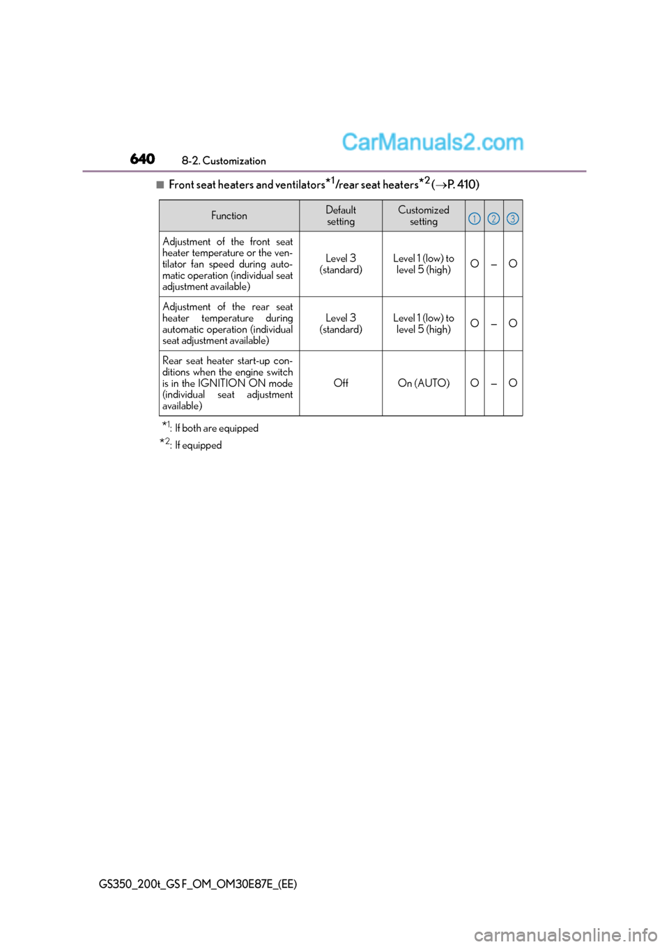 Lexus GS F 2015  Owners Manuals 6408-2. Customization
GS350_200t_GS F_OM_OM30E87E_(EE)
■Front seat heaters and ventilators*1/rear seat heaters*2 (→ P.  4 1 0 )
*1: If both are equipped
*2:If equipped
FunctionDefault
settingCusto