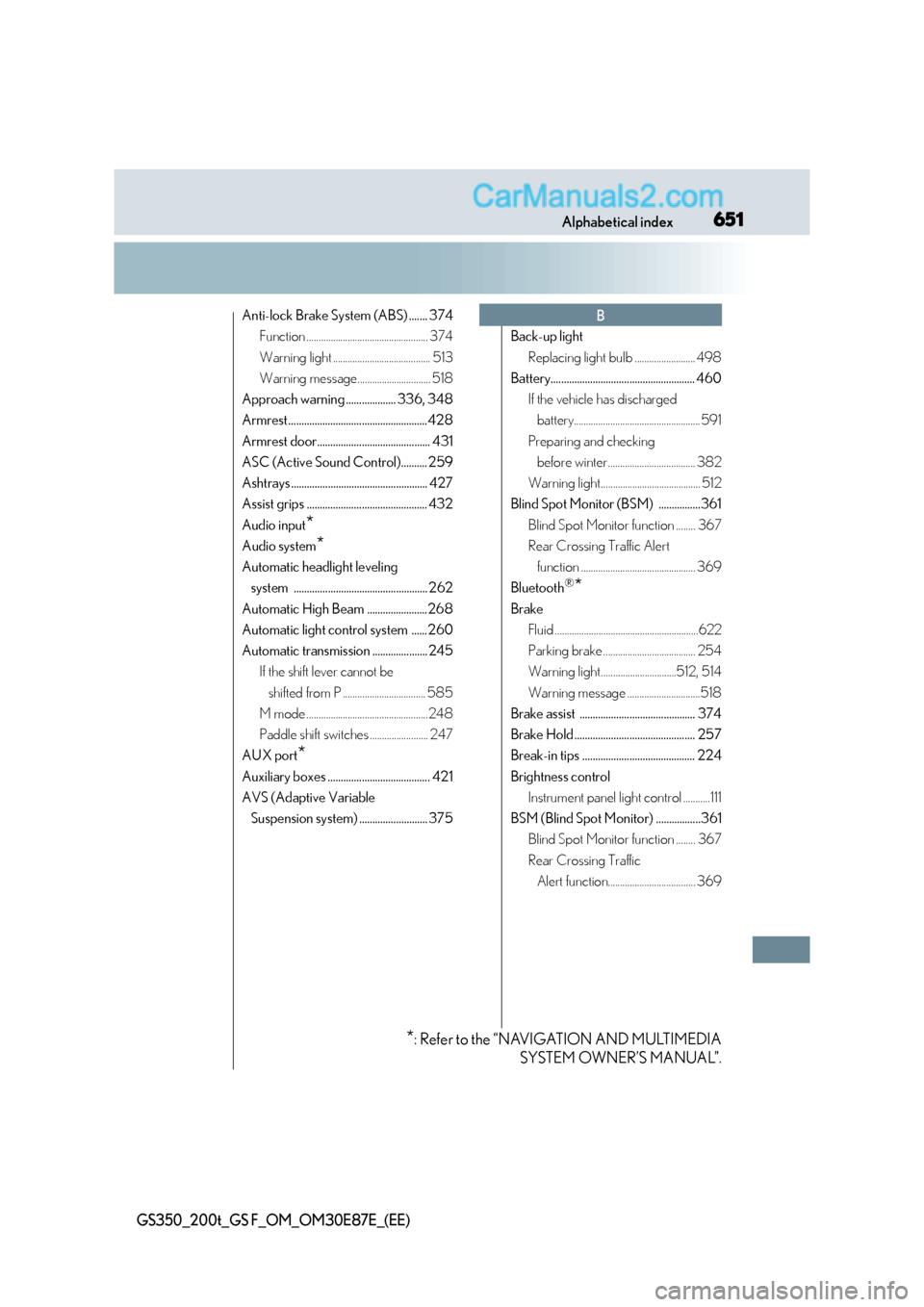 Lexus GS F 2015  s Repair Manual 651Alphabetical index
GS350_200t_GS F_OM_OM30E87E_(EE)
Anti-lock Brake System (ABS) ....... 374Function .................................................. 374
Warning light ...........................