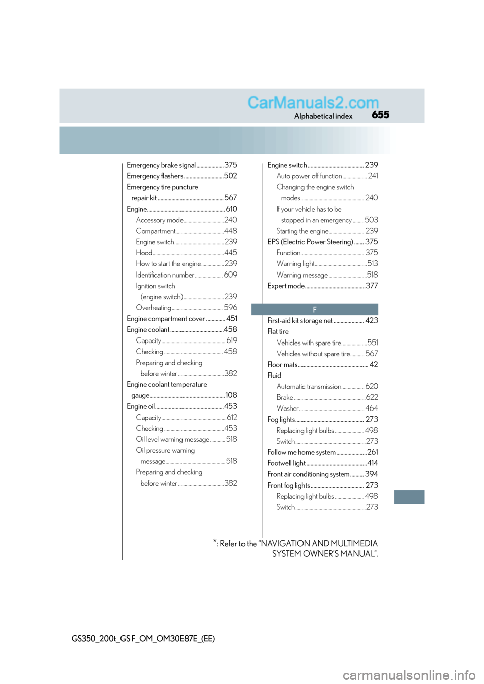 Lexus GS F 2015  s Workshop Manual 655Alphabetical index
GS350_200t_GS F_OM_OM30E87E_(EE)
Emergency brake signal .................... 375
Emergency flashers .............................502
Emergency tire puncture repair kit ..........