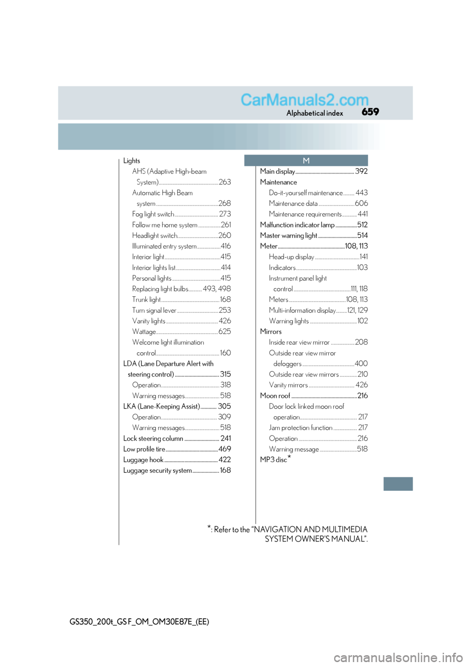 Lexus GS F 2015  s User Guide 659Alphabetical index
GS350_200t_GS F_OM_OM30E87E_(EE)
LightsAHS (Adaptive High-beam 
System)................................................ 263
Automatic High Beam 
system ..........................
