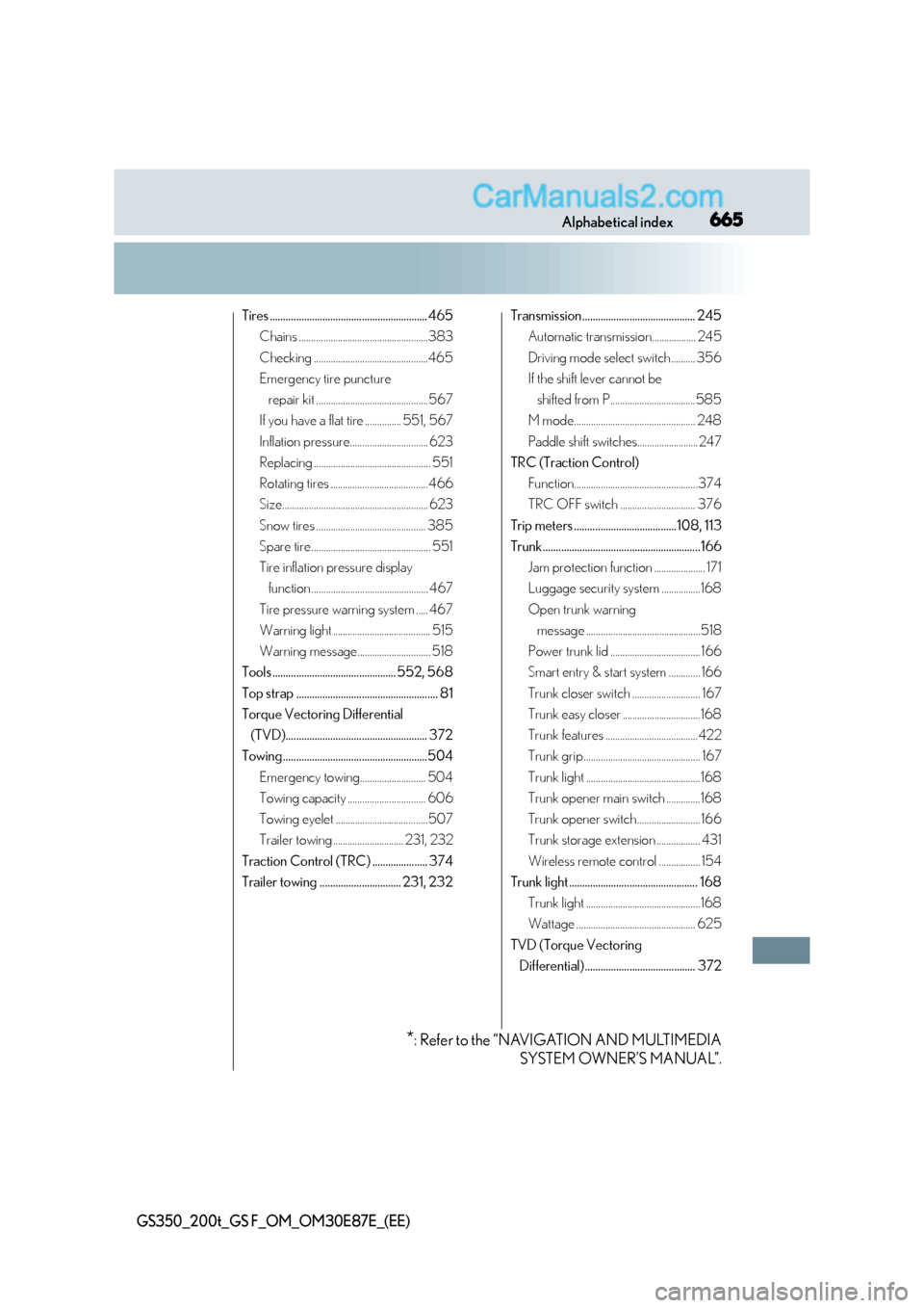 Lexus GS F 2015  Owners Manuals 665Alphabetical index
GS350_200t_GS F_OM_OM30E87E_(EE)
Tires ............................................................ 465Chains .....................................................383
Checking ..