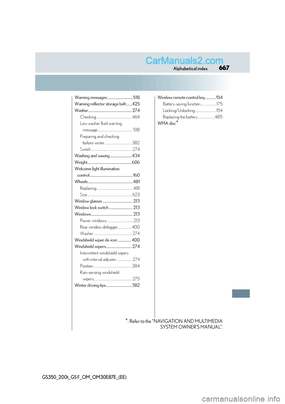 Lexus GS F 2015  Owners Manuals 667Alphabetical index
GS350_200t_GS F_OM_OM30E87E_(EE)
Warning messages ............................... 518
Warning reflector storage belt ....... 425
Washer...........................................