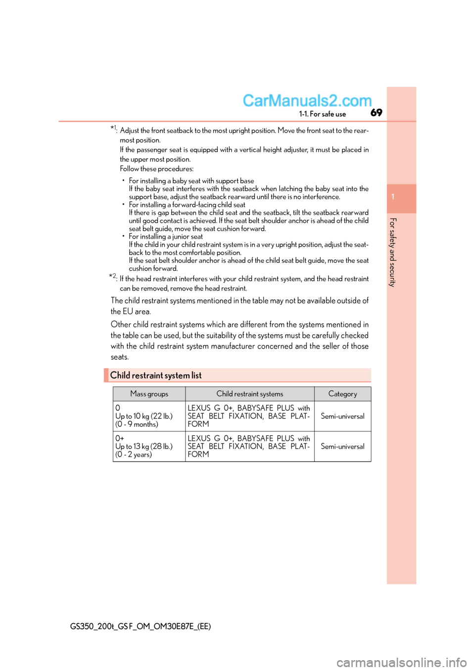 Lexus GS F 2015  s Repair Manual 691-1. For safe use
1
For safety and security
GS350_200t_GS F_OM_OM30E87E_(EE)
*1: Adjust the front seatback to the most upright position. Move the front seat to the rear-most position.
If the passeng