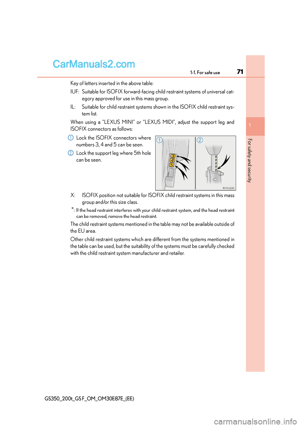 Lexus GS F 2015  s User Guide 711-1. For safe use
1
For safety and security
GS350_200t_GS F_OM_OM30E87E_(EE)
Key of letters inserted in the above table:
IUF: Suitable for ISOFIX forward-facing child restraint systems of universal 