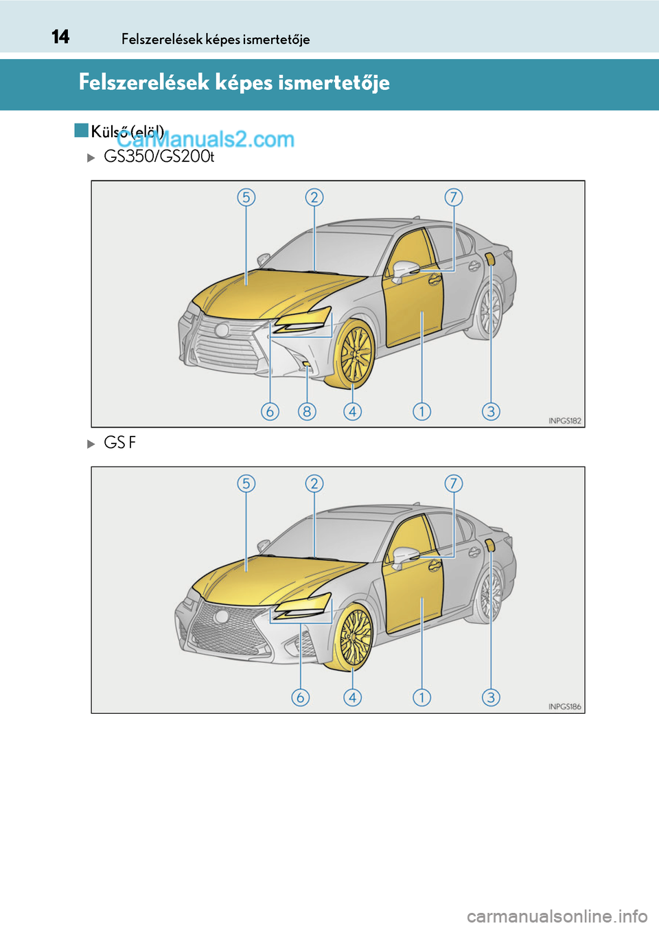 Lexus GS F 2015  Kezelési útmutató (in Hungarian) 14Felszerelések képes ismertetője
Felszerelések képes ismertetője
Külső (elöl)
GS350/GS200t
GS F  