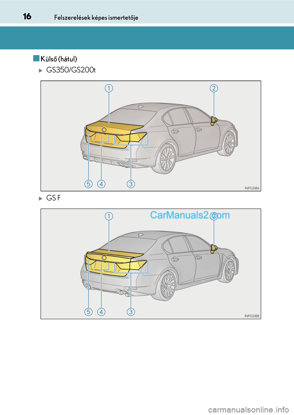 Lexus GS F 2015  Kezelési útmutató (in Hungarian) 16Felszerelések képes ismertetője
Külső (hátul)
GS350/GS200t
GS F  