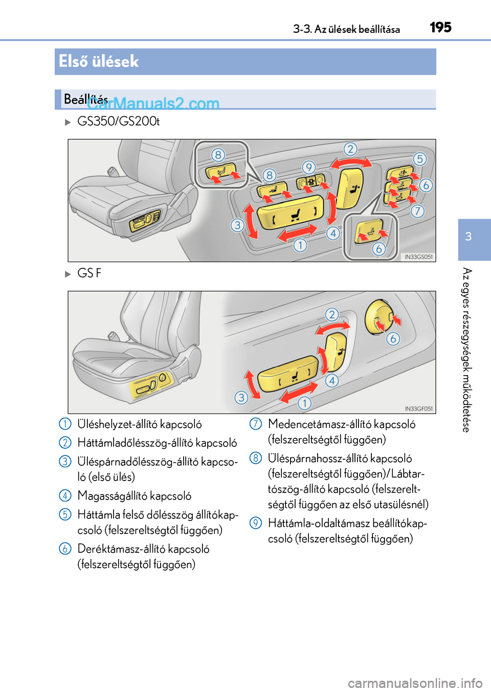 Lexus GS F 2015  Kezelési útmutató (in Hungarian) 195
3 3-3. Az ülések beállítása
Az egyes részegységek működtetése
Első ülések
GS350/GS200t
GS F
Beállítás
Üléshelyzet-állító kapcsoló
Háttámladőlésszög-állító kapcs