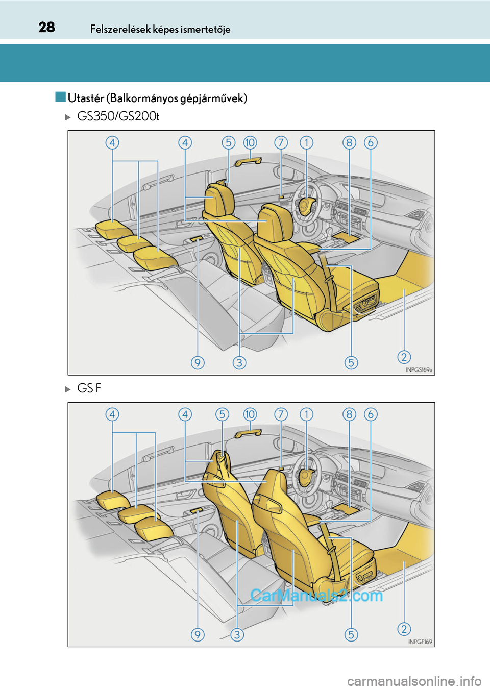 Lexus GS F 2015  Kezelési útmutató (in Hungarian) 28Felszerelések képes ismertetője
Utastér (Balkormányos gépjárművek)
GS350/GS200t
GS F  