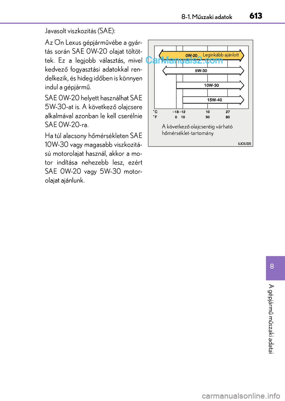Lexus GS F 2015  Kezelési útmutató (in Hungarian) 613
8 8-1. Műszaki adatok
A gépjármű műszaki adatai
Javasolt viszkozitás (SAE):
Az Ön Lexus gépjárművébe a gyár-
tás során SAE 0W-20 olajat töltöt-
tek. Ez a legjobb választás, mivel