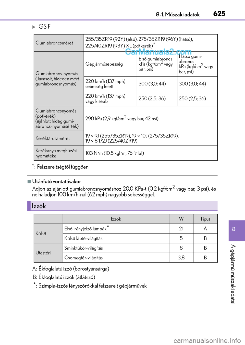 Lexus GS F 2015  Kezelési útmutató (in Hungarian) 625
8 8-1. Műszaki adatok
A gépjármű műszaki adatai
GS F
*: Felszereltségtől függően
Utánfutó vontatásakor
Adjon az ajánlott gumiabroncsnyomáshoz 20,0 KPa-t (0,2 kgf/cm2 vagy bar, 