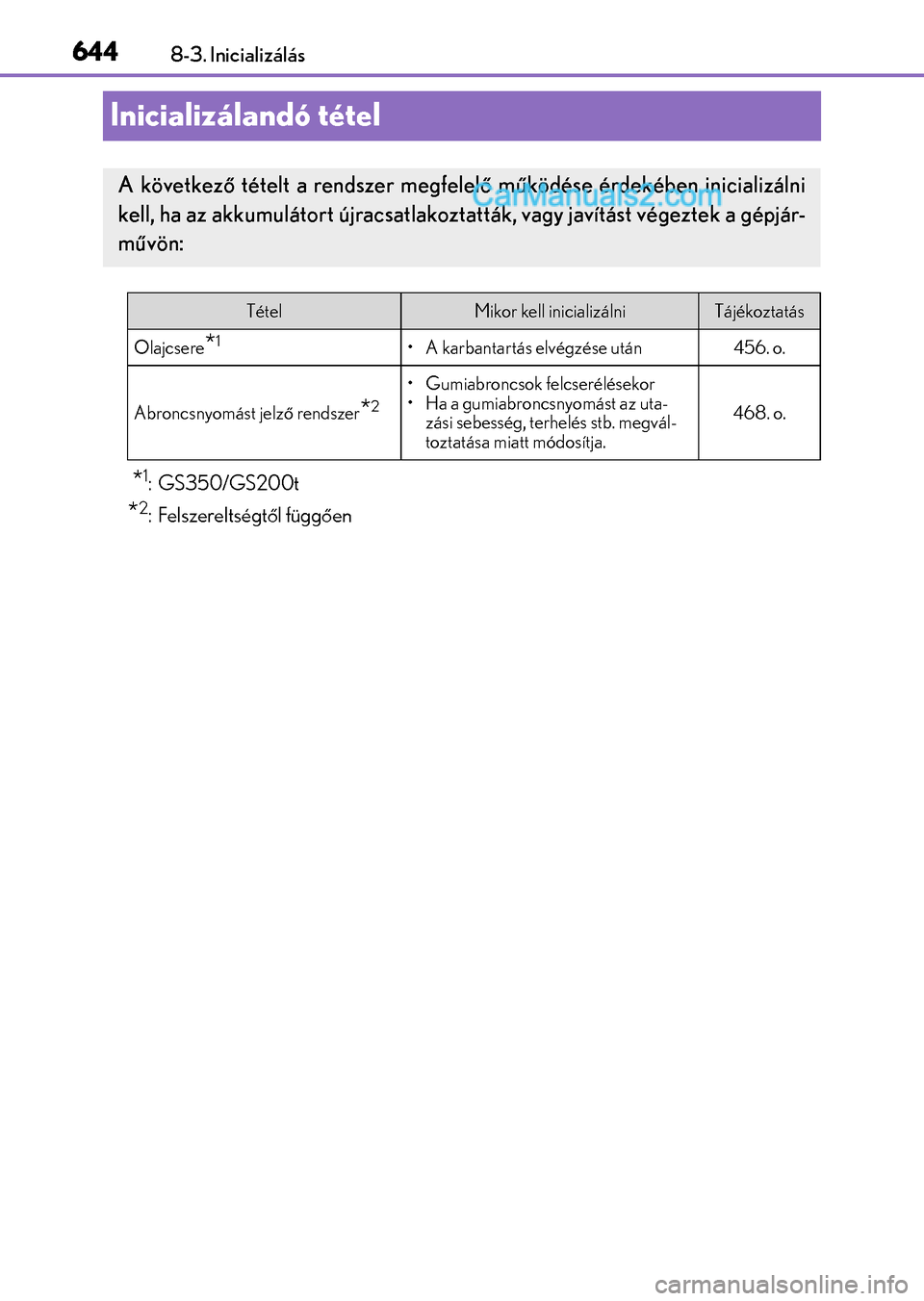 Lexus GS F 2015  Kezelési útmutató (in Hungarian) 6448-3. Inicializálás
Inicializálandó tétel
*1: GS350/GS200t
*2: Felszereltségtől függően
A következő tételt a rendszer megfelelő működése érdekében inicializálni
kell, ha az akkumu