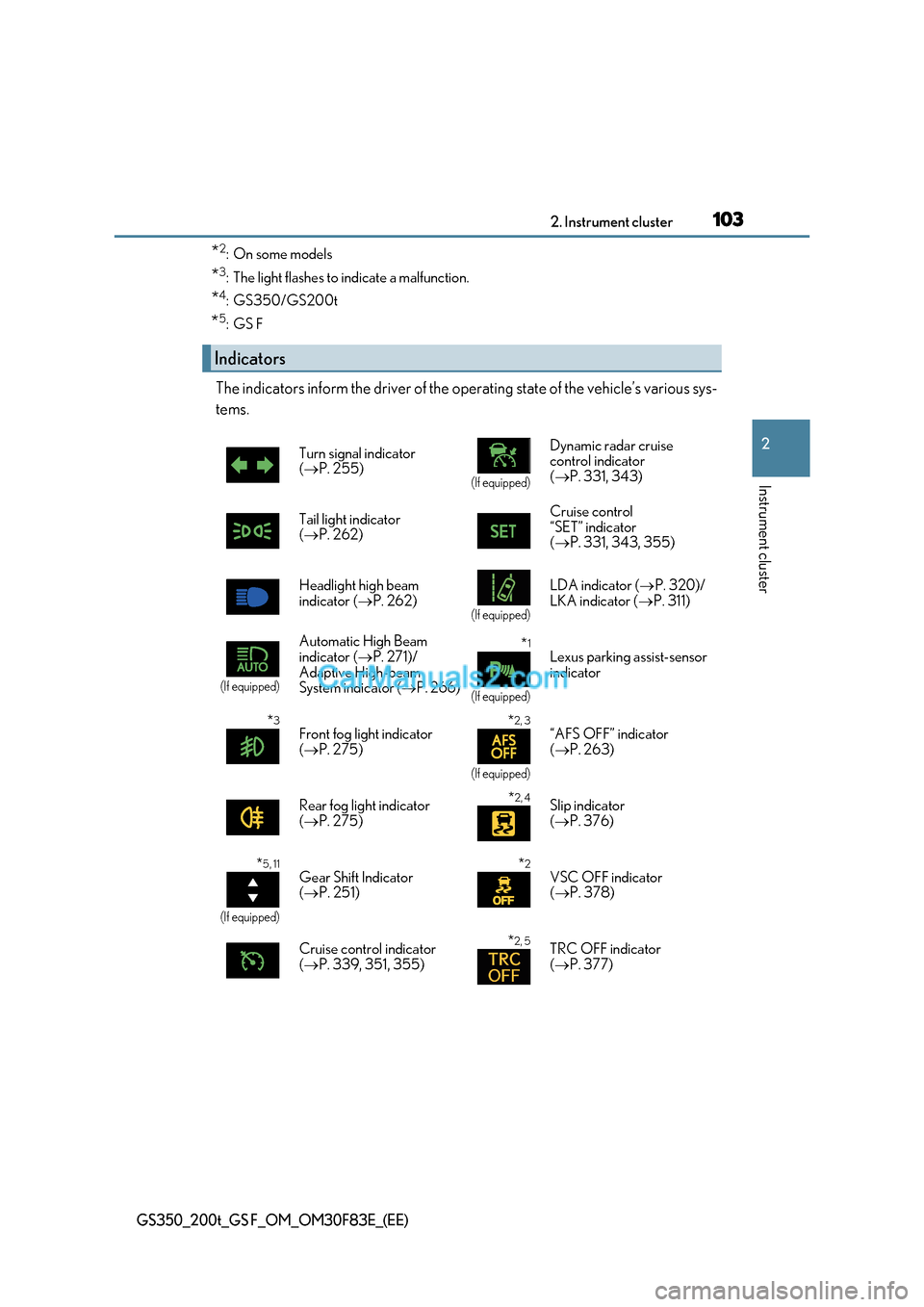 Lexus GS200t 2017  Owners Manual 103
2. Instrument cluster
2
Instrument cluster
GS350_200t_GS F_OM_OM30F83E_(EE)
* 2
:On some models
* 3
: The light flashes to indicate a malfunction.
* 4
:GS350/GS200t
* 5
:GS F
The indicators inform