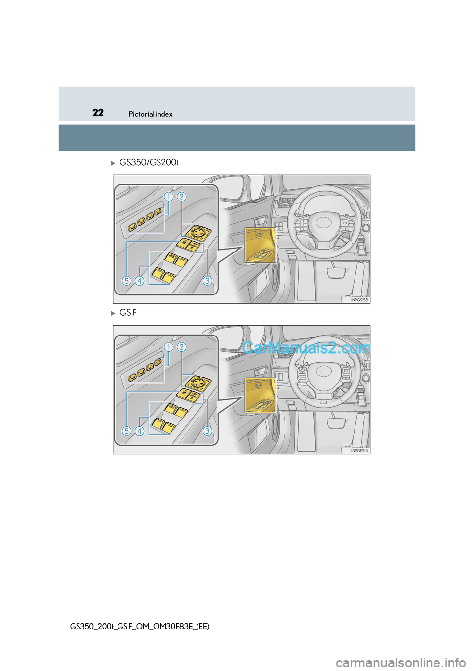 Lexus GS200t 2017 Owners Guide 22Pictorial index
GS350_200t_GS F_OM_OM30F83E_(EE)
GS350/GS200t
GS F    