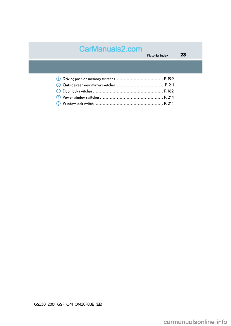 Lexus GS200t 2017 Owners Guide 23
Pictorial index
GS350_200t_GS F_OM_OM30F83E_(EE)
Driving position memory switches . . . . . . . . . . . . . . . . . . . . . . . . . . . . . . . . . .  P. 199 
Outside rear view mirror switches. . .