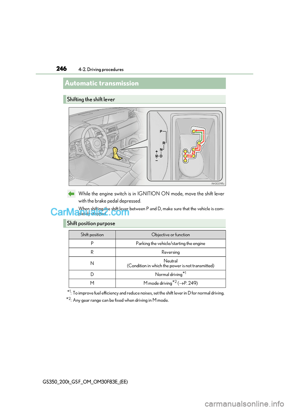 Lexus GS200t 2017 Owners Manual 2464-2. Driving procedures
GS350_200t_GS F_OM_OM30F83E_(EE)
Automatic transmission
While the engine switch is in IGNITION ON mode, move the shift lever
with the brake pedal depressed.
When shifting Lexus GS200t 2017 Owners Manual 2464-2. Driving procedures
GS350_200t_GS F_OM_OM30F83E_(EE)
Automatic transmission
While the engine switch is in IGNITION ON mode, move the shift lever
with the brake pedal depressed.
When shifting