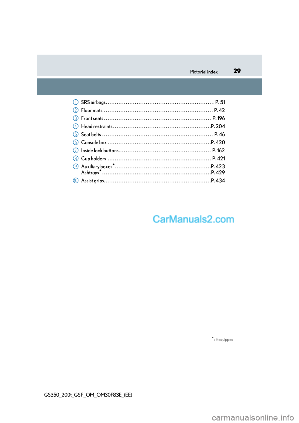 Lexus GS200t 2017 Owners Guide 29
Pictorial index
GS350_200t_GS F_OM_OM30F83E_(EE)
SRS airbags . . . . . . . . . . . . . . . . . . . . . . . . . . . . . . . . . . . . . . . . . . . . . . . . . . . . . . . . . .  . . P. 51
Floor mat