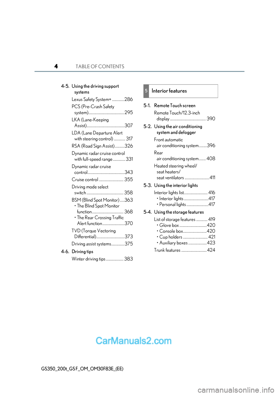 Lexus GS200t 2017 Owners Manual TABLE OF CONTENTS4
GS350_200t_GS F_OM_OM30F83E_(EE)
4-5. Using the driving support systems
Lexus Safety System+ ..............286
PCS (Pre-Crash Safety system)....................................... Lexus GS200t 2017 Owners Manual TABLE OF CONTENTS4
GS350_200t_GS F_OM_OM30F83E_(EE)
4-5. Using the driving support systems
Lexus Safety System+ ..............286
PCS (Pre-Crash Safety system).......................................